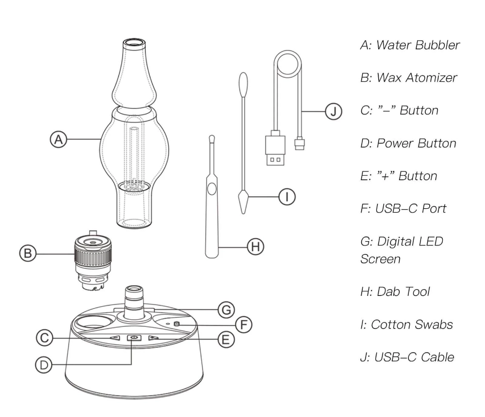 electric dab rig components